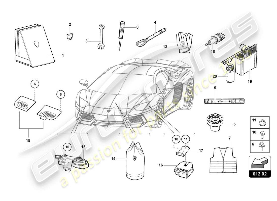 Lamborghini Sian (2021) STRUMENTI DEL VEICOLO Diagramma delle parti