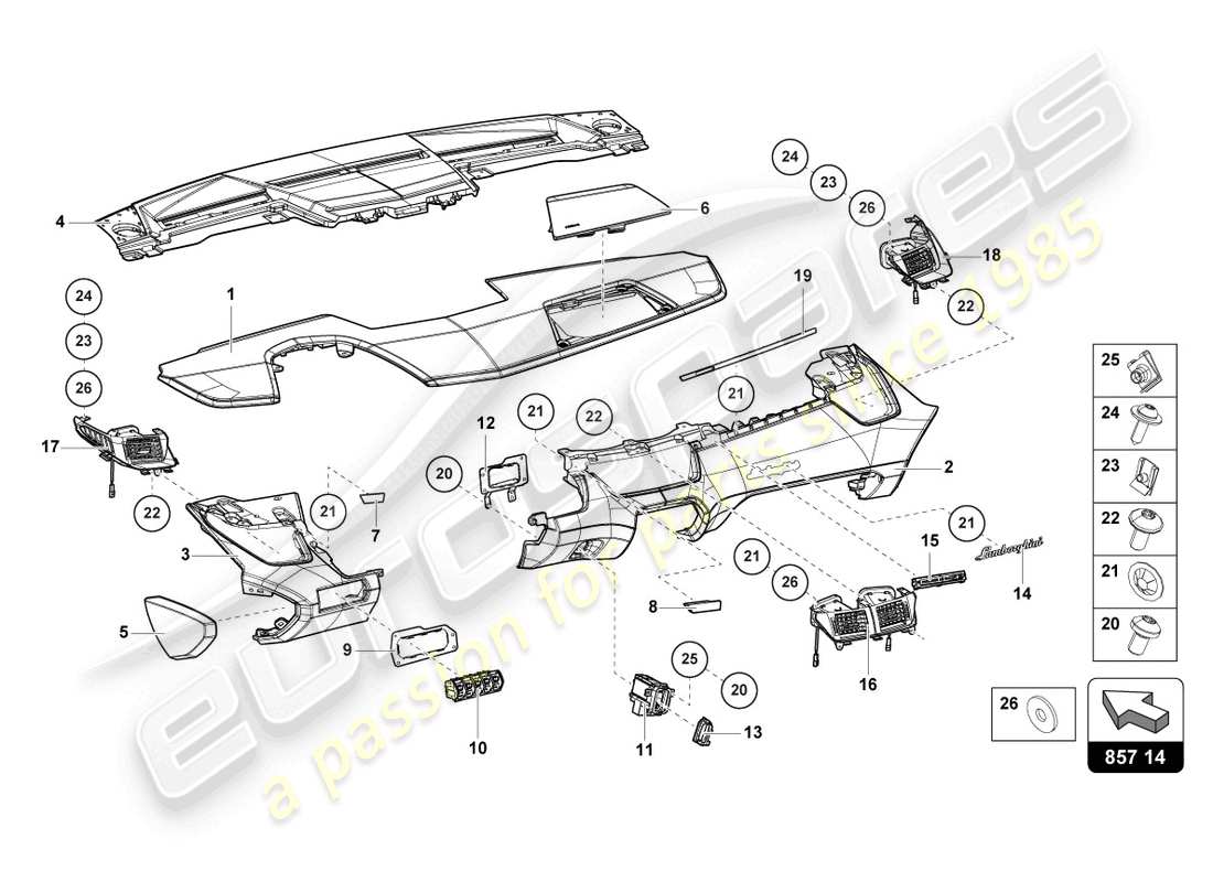 Lamborghini Sian (2021) Pannello di controllo Diagramma delle parti
