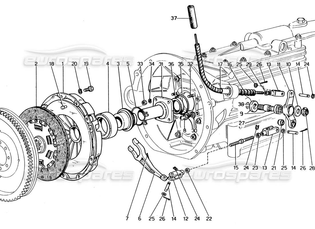 diagramma della parte contenente il codice parte 100863