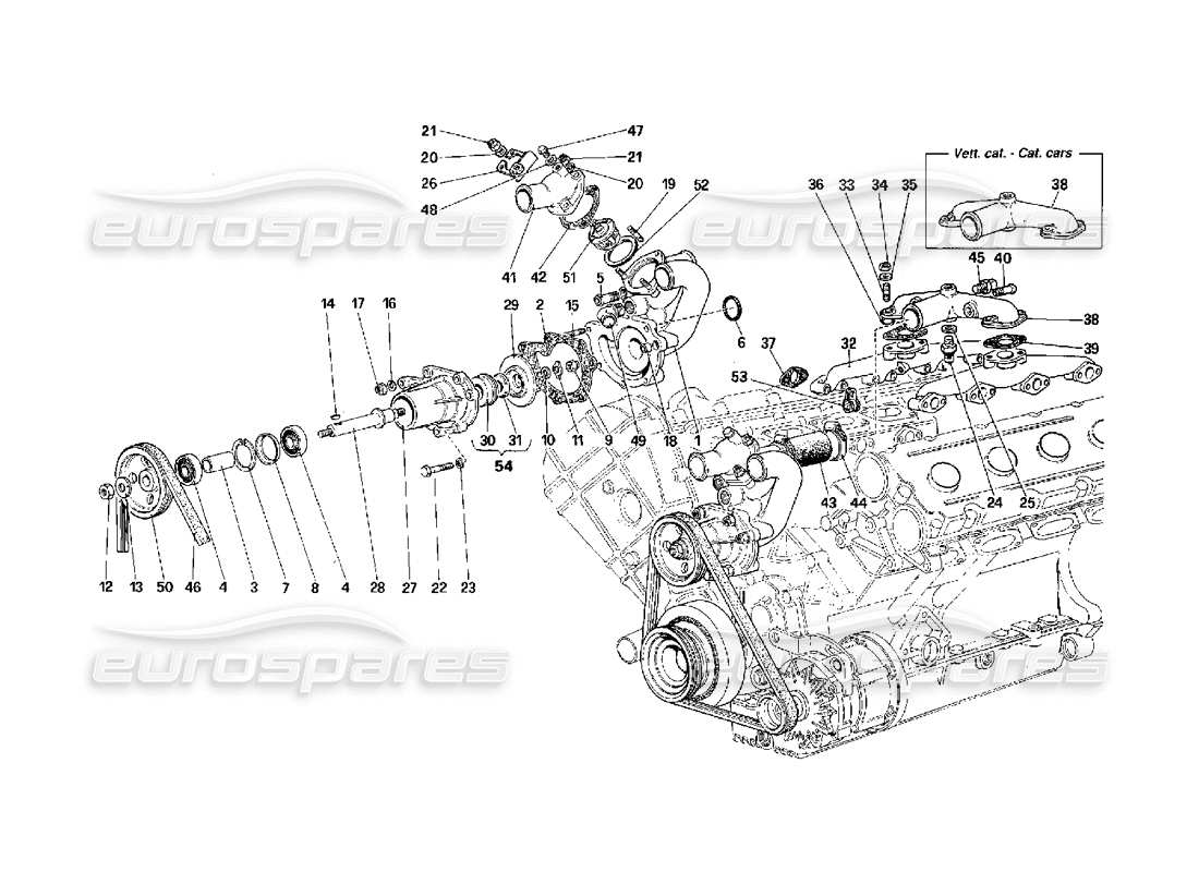 un diagramma delle parti dal catalogo delle parti ferrari f40