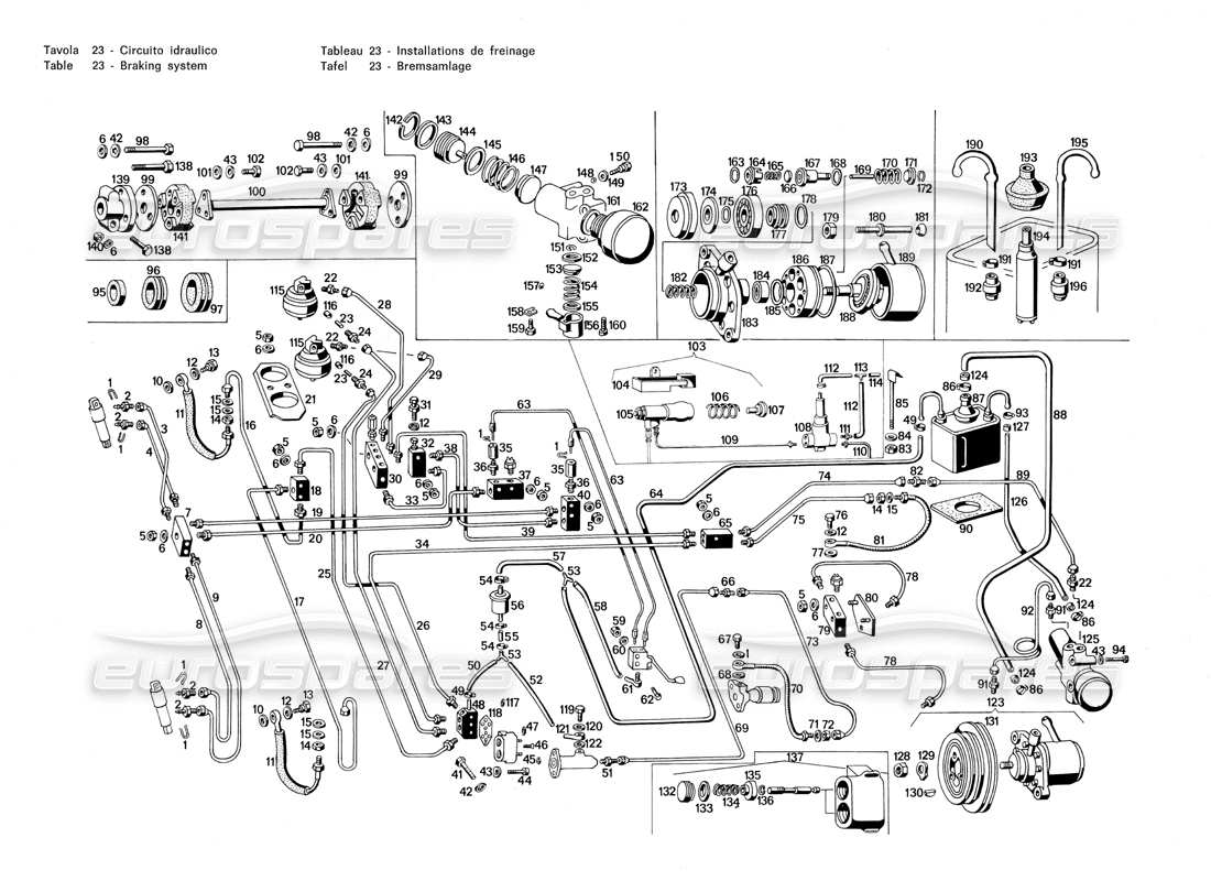 maserati merak 3.0 sistema di frenata diagramma delle parti