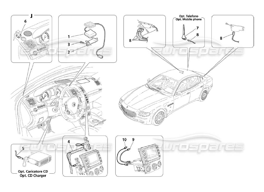 maserati qtp. (2006) 4.2 schema delle parti del sistema di ricezione e connessione
