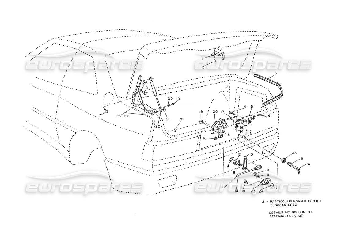 maserati ghibli 2.8 (non abs) cofano del bagagliaio: schema delle parti di cerniere e controlli di apertura