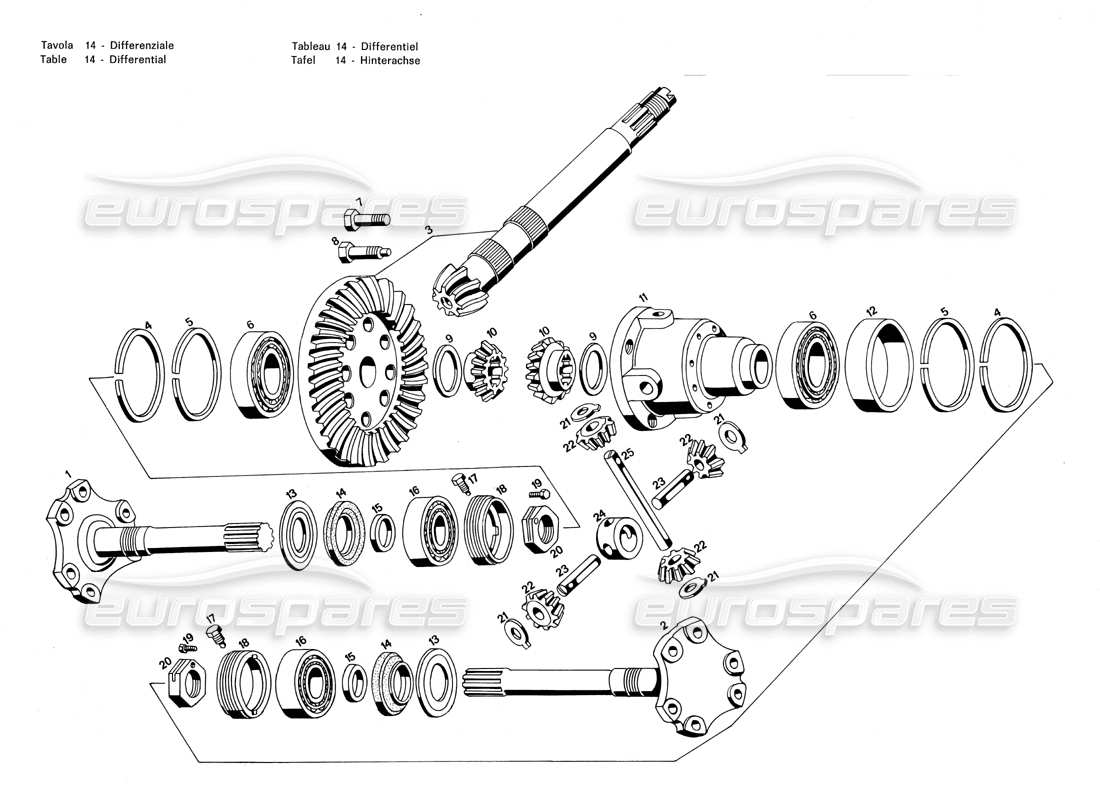 maserati merak 3.0 diagramma della parte differenziale