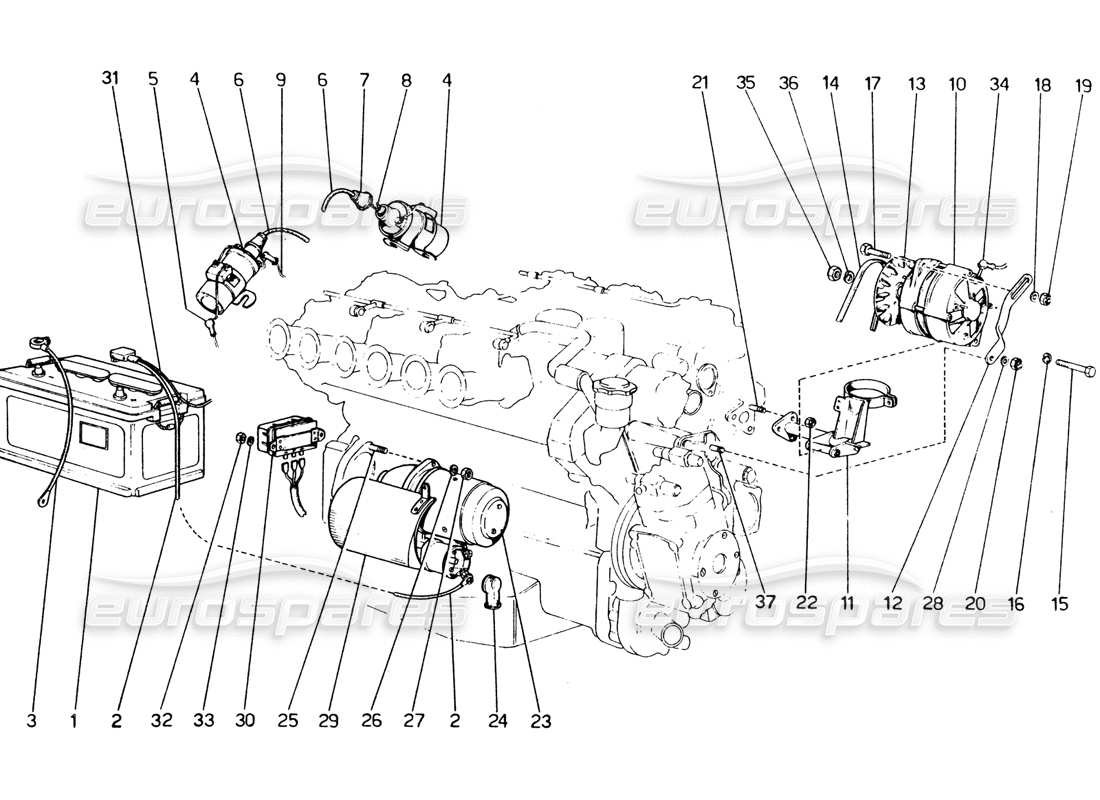 ferrari 365 gt4 2+2 (1973) sistema di generazione di corrente: diagramma delle parti del motorino di avviamento