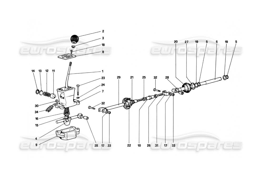 ferrari 208 turbo (1982) diagramma delle parti dei controlli esterni del cambio