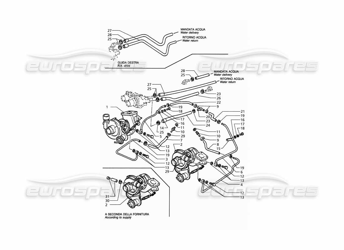 maserati qtp. 3.2 v8 (1999) diagramma delle parti del turbosoffiante raffreddato ad acqua