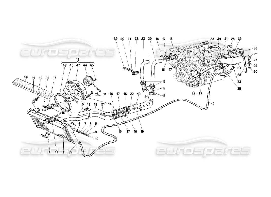 ferrari f40 schema delle parti del sistema di raffreddamento