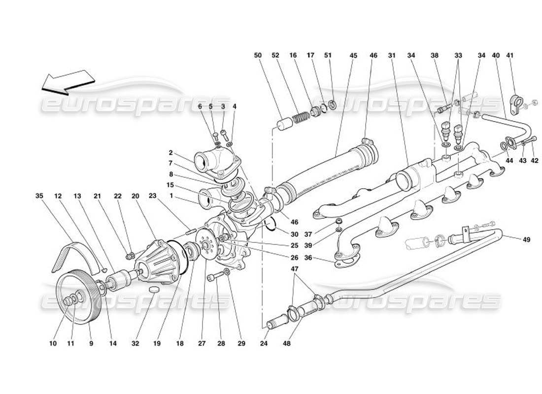 ferrari 575 superamerica pompa dell'acqua diagramma delle parti