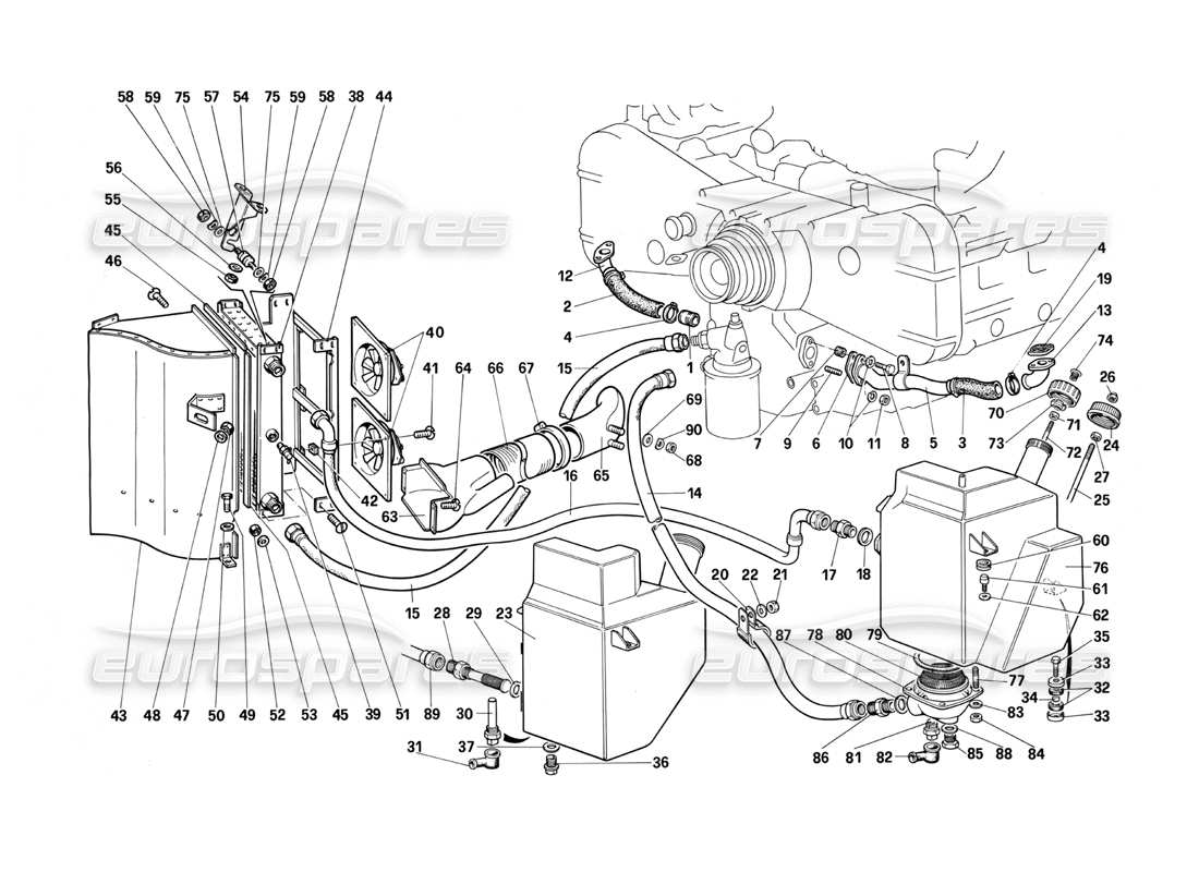ferrari testarossa (1987) diagramma delle parti di lubrificazione