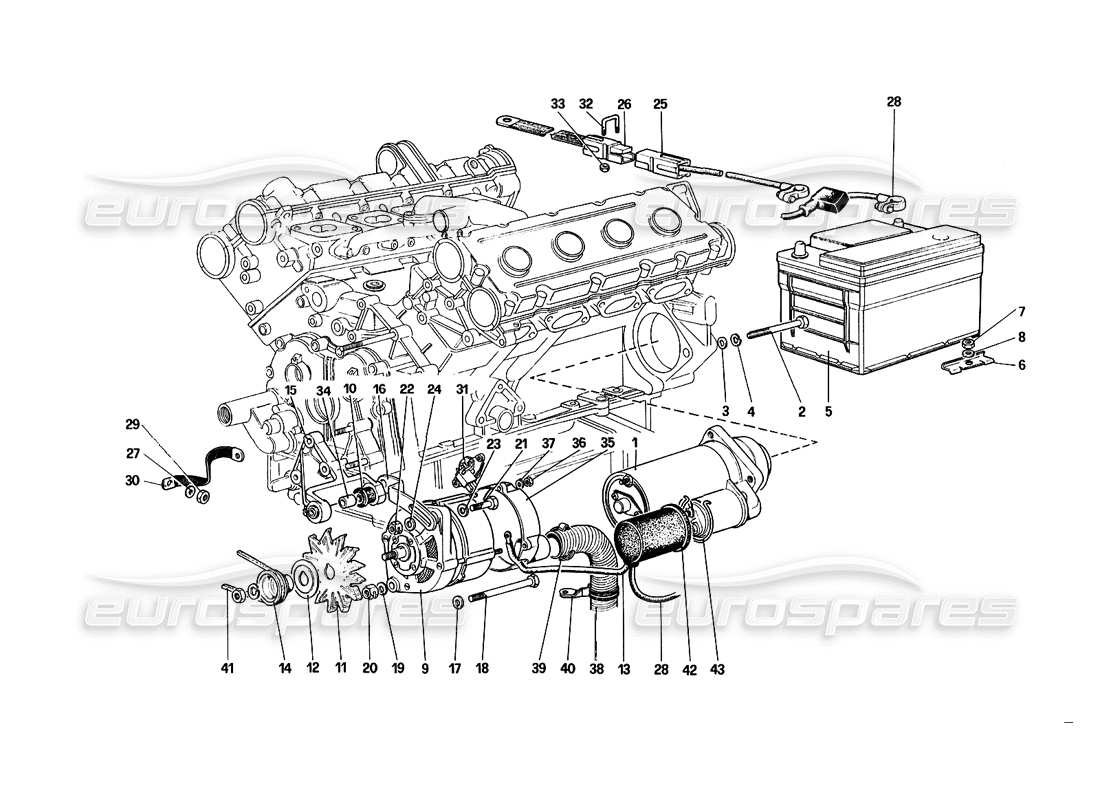 ferrari 308 quattrovalvole (1985) diagramma delle parti del sistema di generazione elettrica (motore con 2 cinghie individuali).
