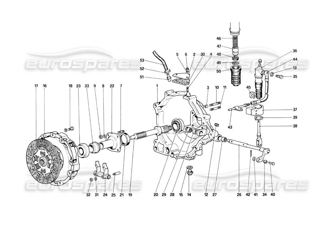 ferrari mondial 3.0 qv (1984) frizione e comandi diagramma delle parti