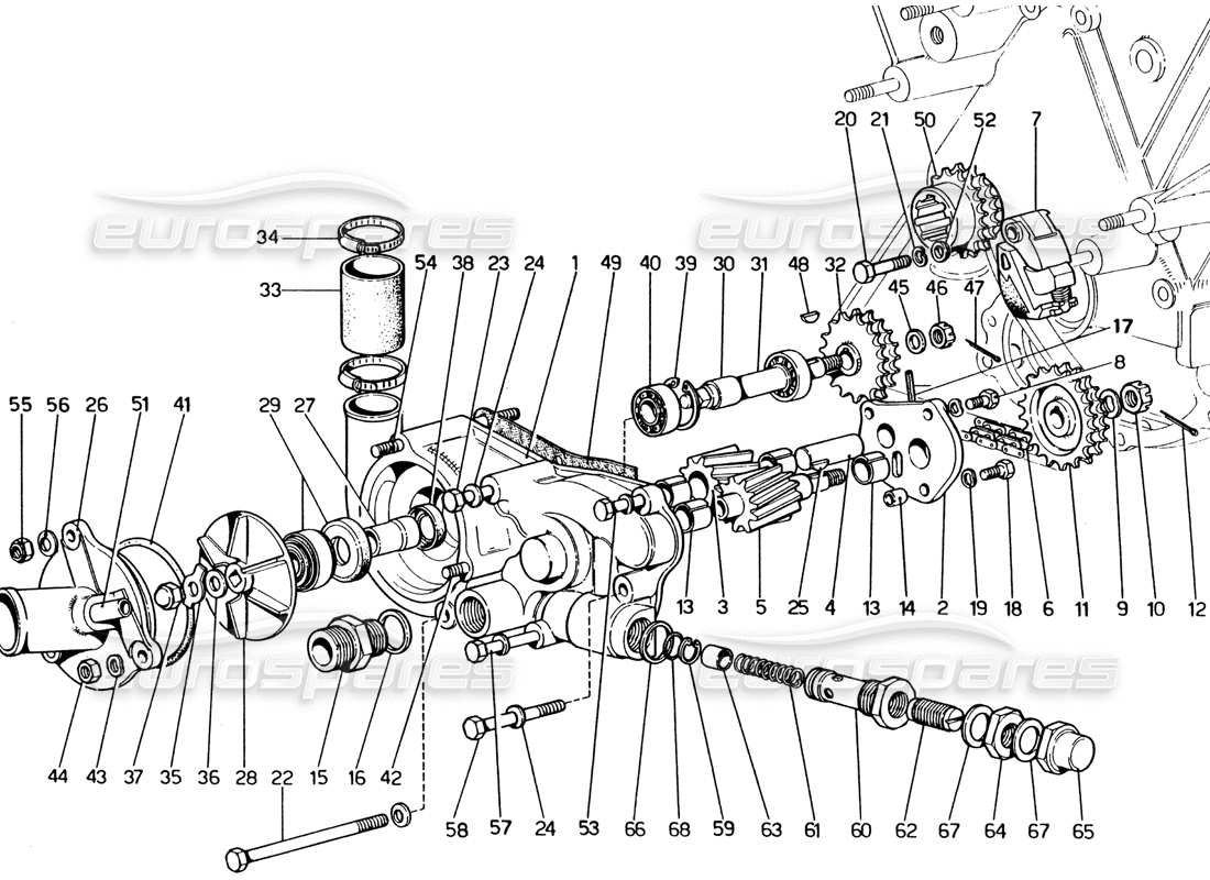 ferrari 365 gt4 2+2 (1973) diagramma delle parti delle pompe dell'olio e dell'acqua