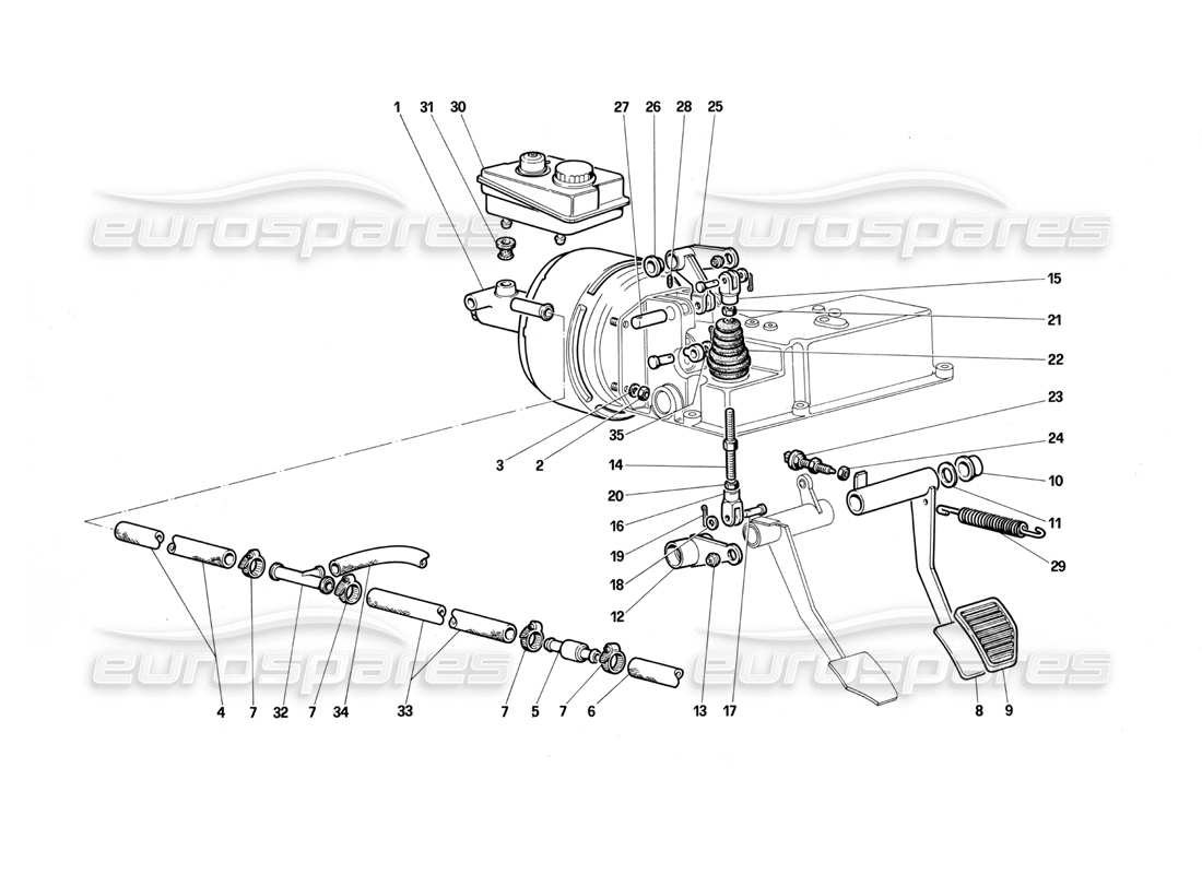 ferrari testarossa (1987) sistema idraulico dei freni diagramma delle parti