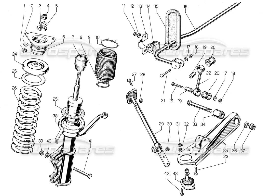 lamborghini jalpa 3.5 (1984) sospensioni anteriori diagramma delle parti