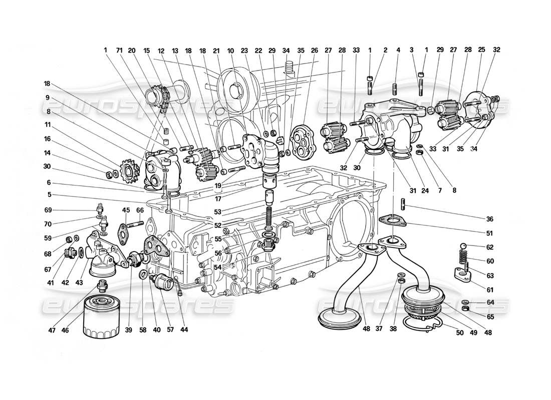 ferrari testarossa (1987) lubrificazione: diagramma delle parti di pompe e filtri dell'olio