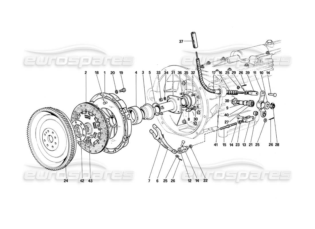 ferrari 412 (mechanical) sistema e controllo frizione - 412 m. diagramma delle parti