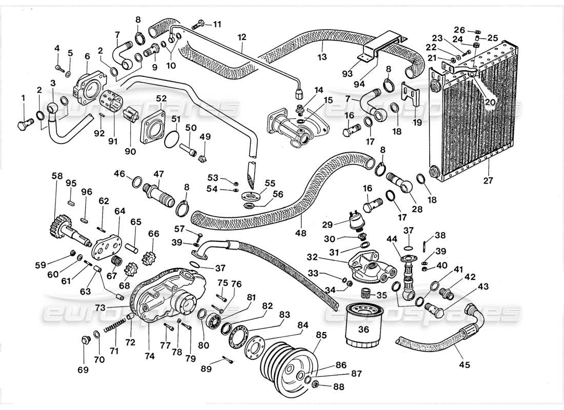 lamborghini lm002 (1988) diagramma delle parti della pompa dell'olio e del filtro