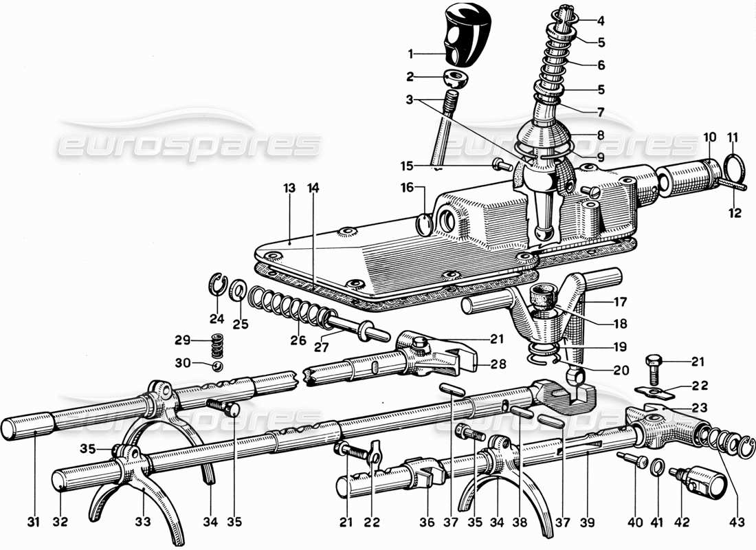 ferrari 365 gt 2+2 (mechanical) comandi della scatola del cambio diagramma delle parti
