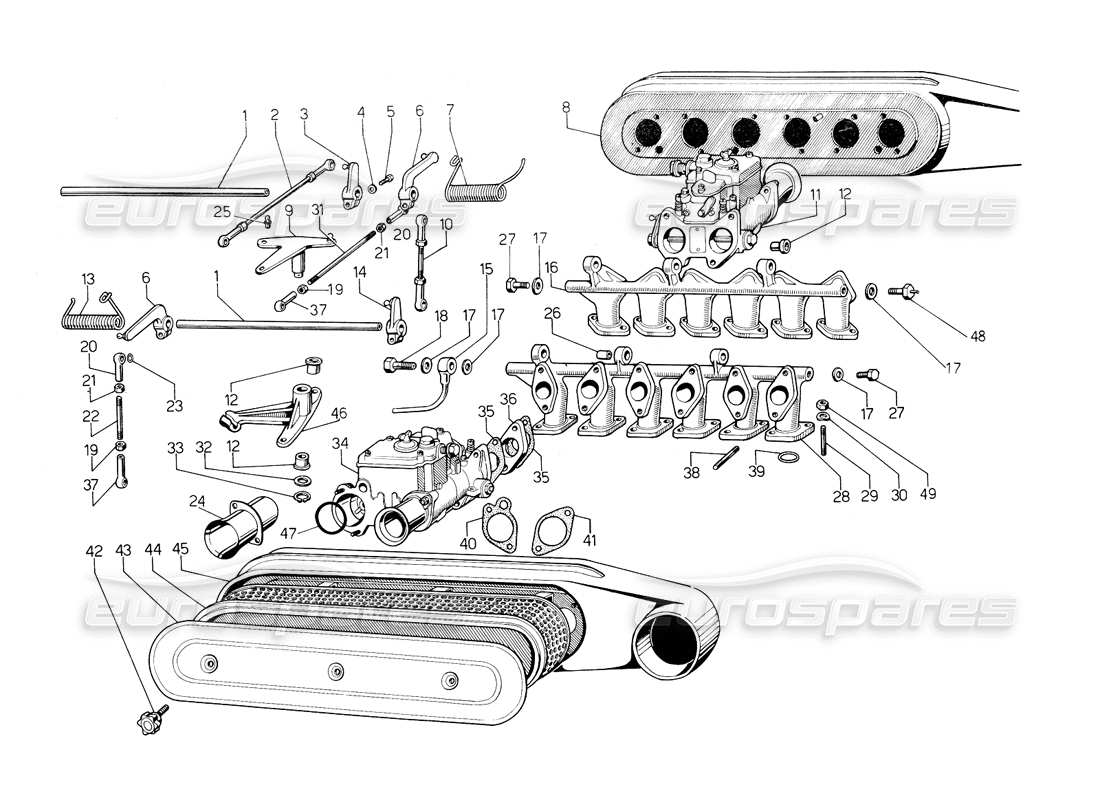 lamborghini countach 5000 s (1984) schema delle parti del sistema di alimentazione