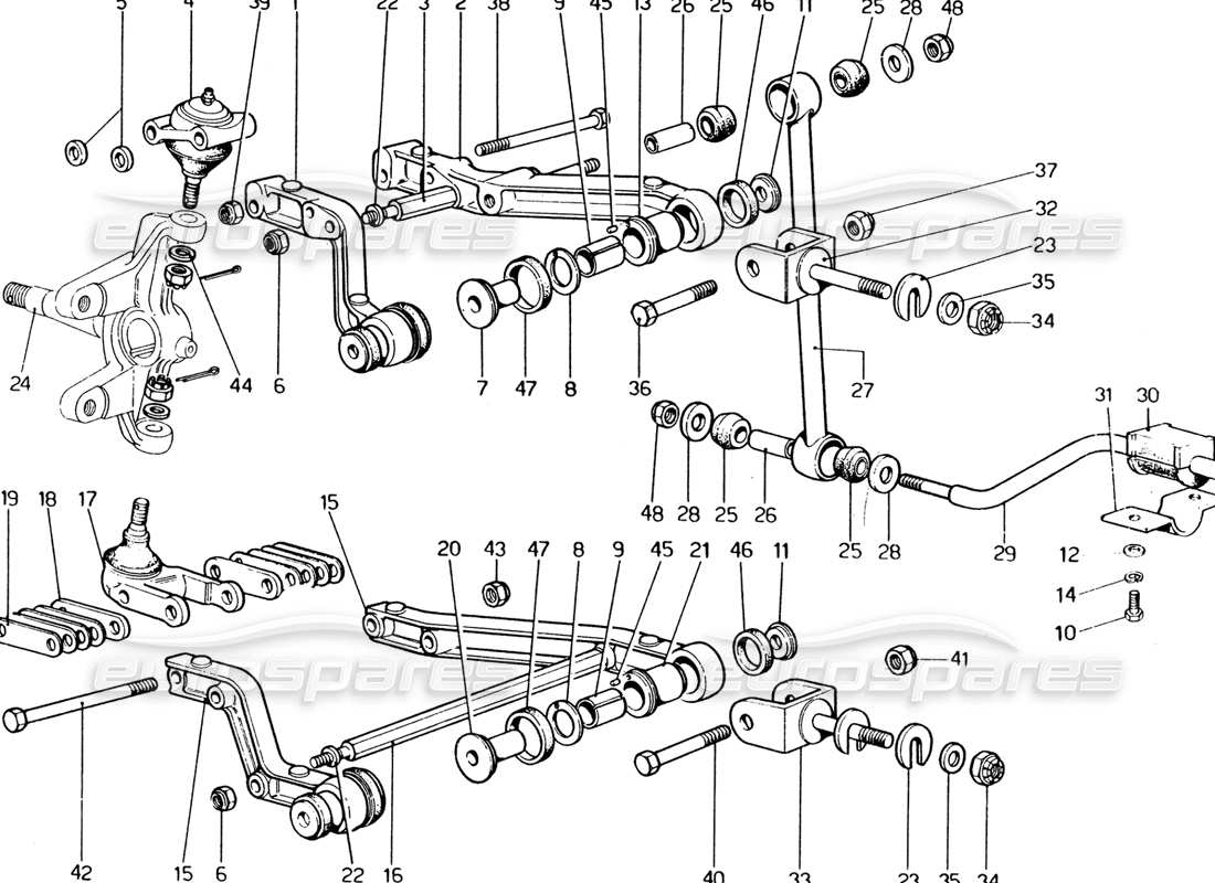 ferrari 365 gt4 2+2 (1973) sospensioni anteriori - schema delle parti bracci trasversali
