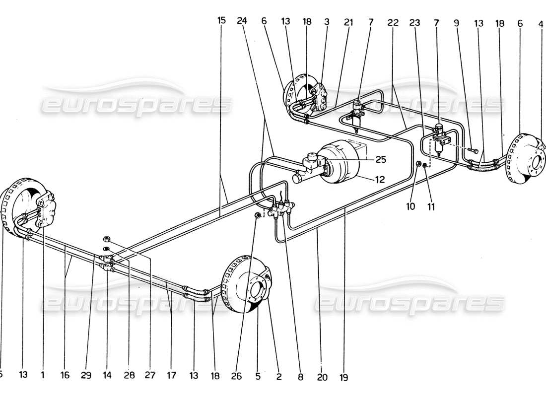 ferrari 365 gt4 2+2 (1973) schema parziale dell'impianto frenante idraulico sulle ruote