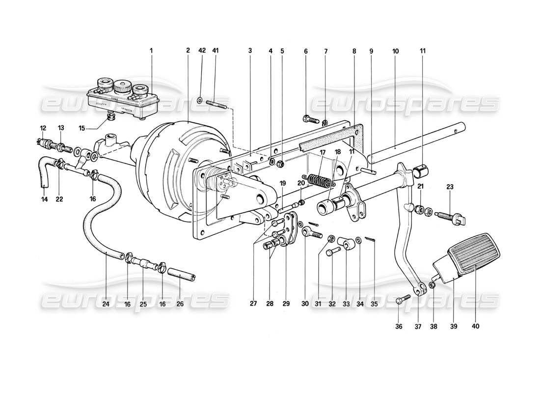 ferrari 400i (1983 mechanical) controllo idraulico freni (400 automatico - valido per versioni lhd) diagramma delle parti