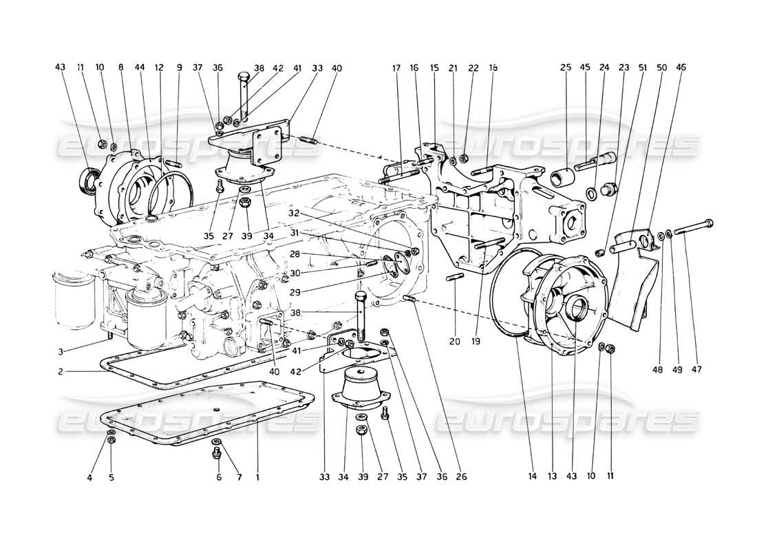 ferrari 512 bb scatola ingranaggi - supporti e coperture diagramma delle parti