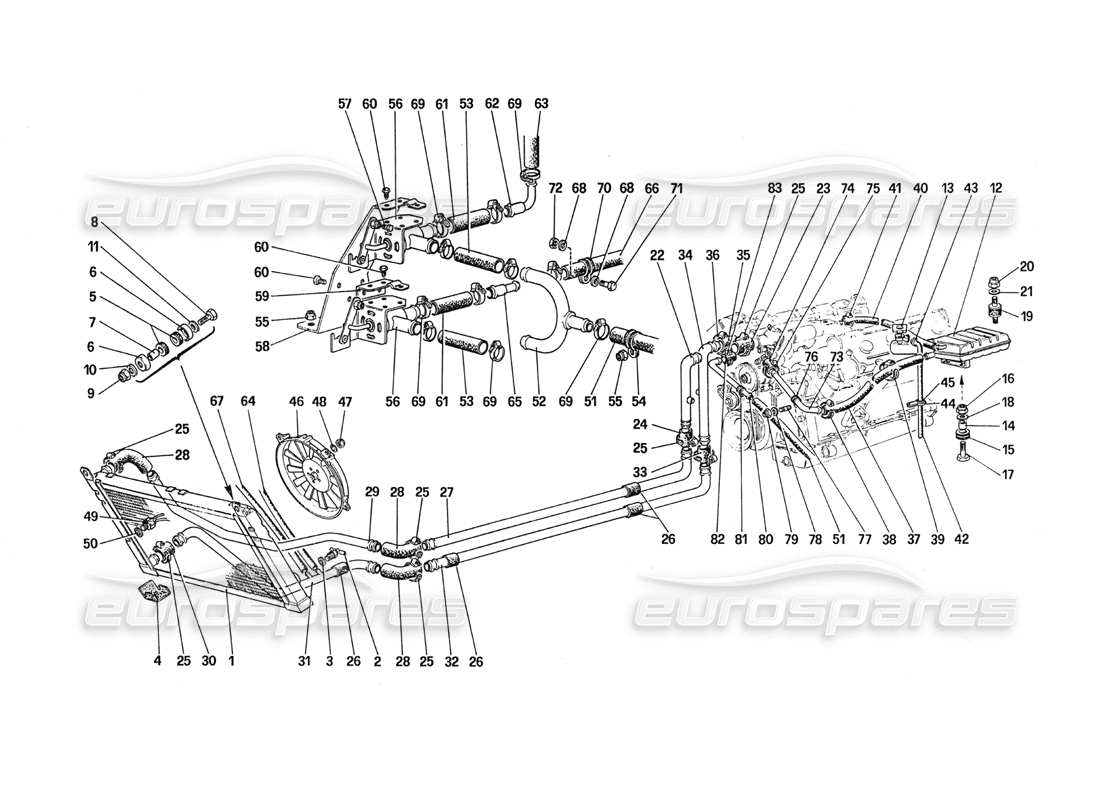ferrari 288 gto schema delle parti del sistema di raffreddamento