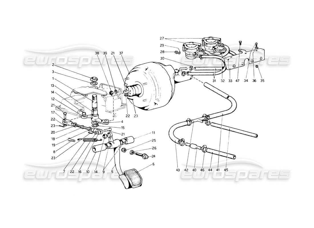 ferrari 512 bb sistema idraulico dei freni diagramma delle parti