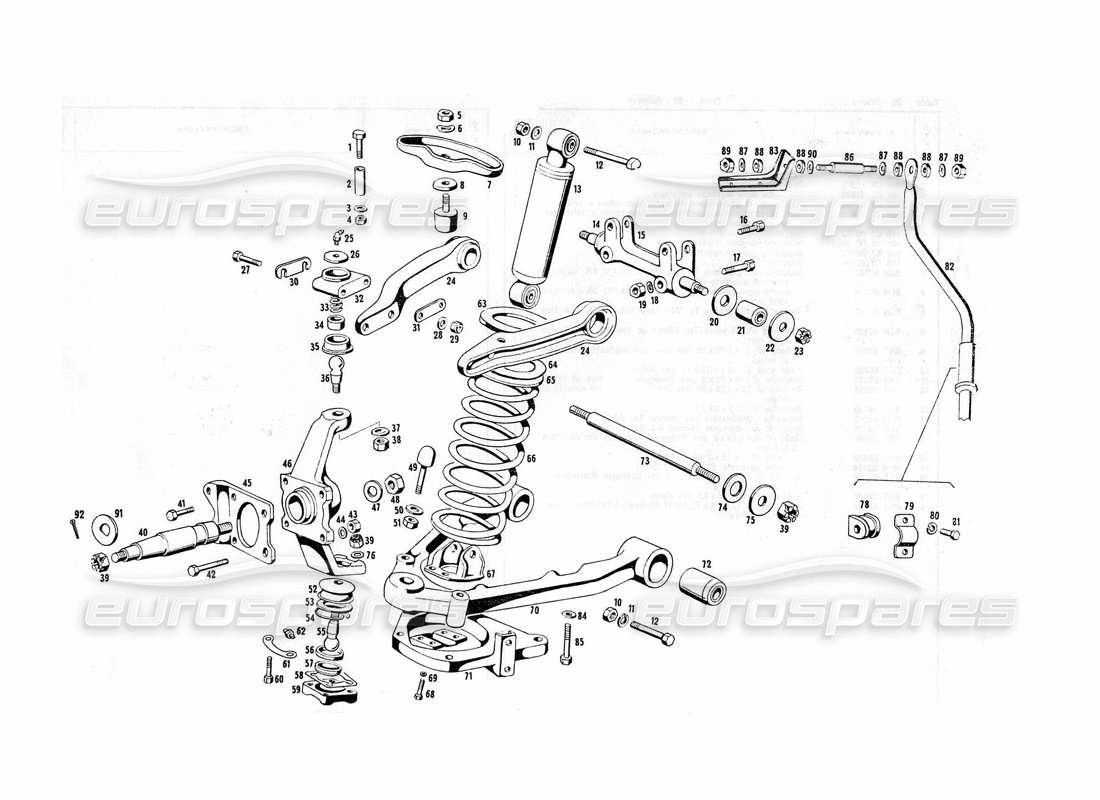 maserati indy 4.2 diagramma delle parti della sospensione anteriore