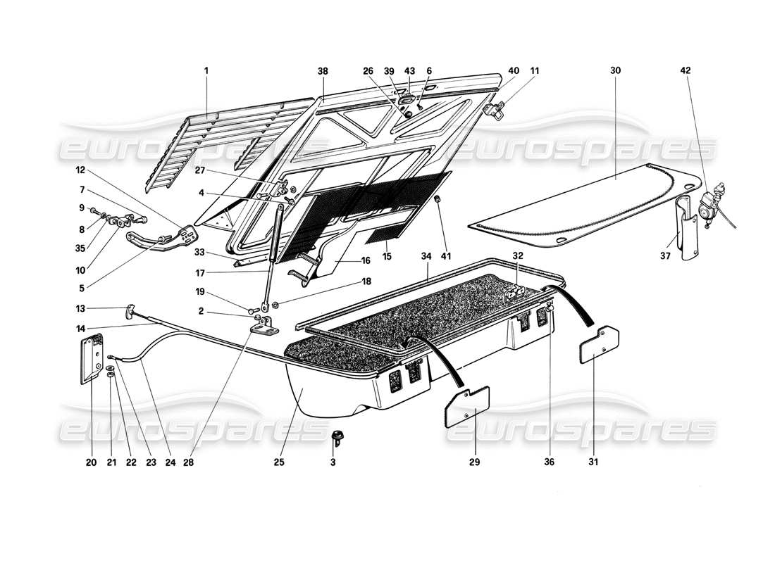 ferrari 208 turbo (1982) copertura cofano posteriore e vano bagagli diagramma delle parti