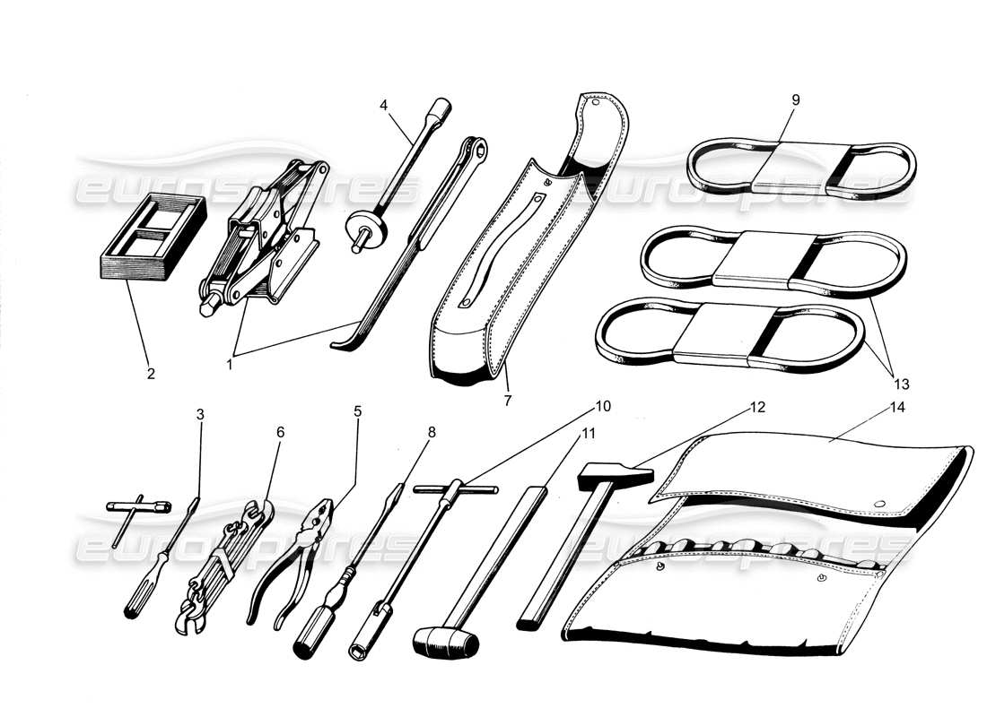 lamborghini espada kit di strumenti diagramma delle parti
