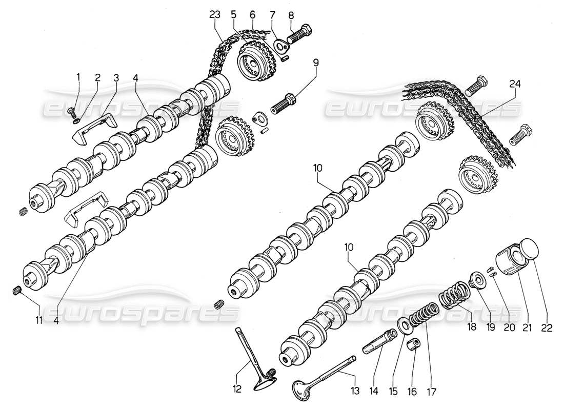 lamborghini urraco p300 distribuzione diagramma delle parti