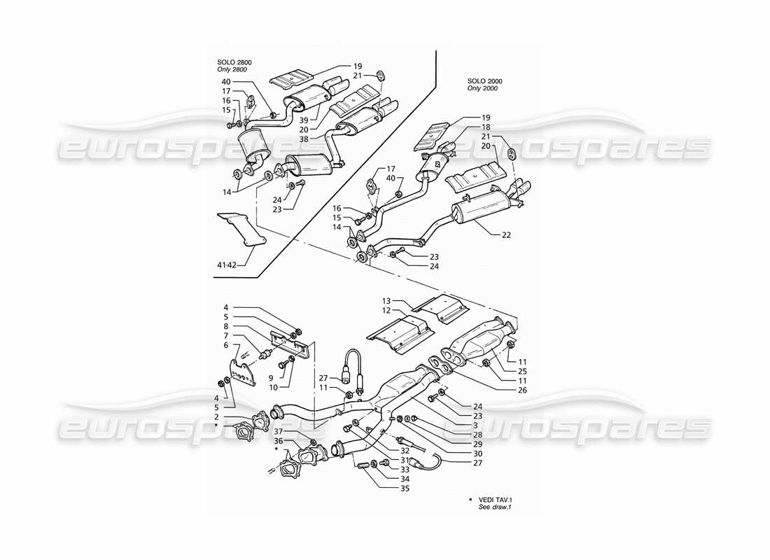 maserati ghibli 2.8 (abs) impianto di scarico diagramma delle parti