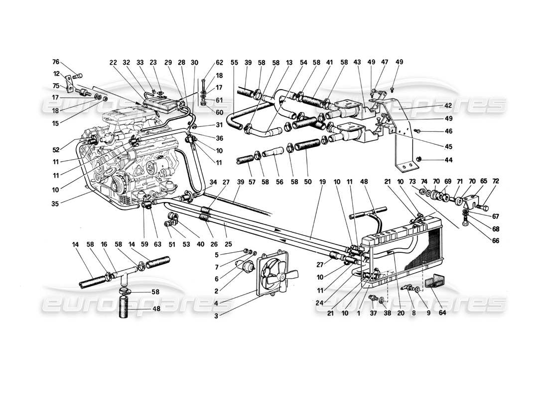 ferrari 208 turbo (1982) sistema di raffreddamento diagramma delle parti