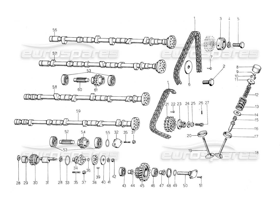 lamborghini countach 5000 s (1984) distribuzione diagramma delle parti