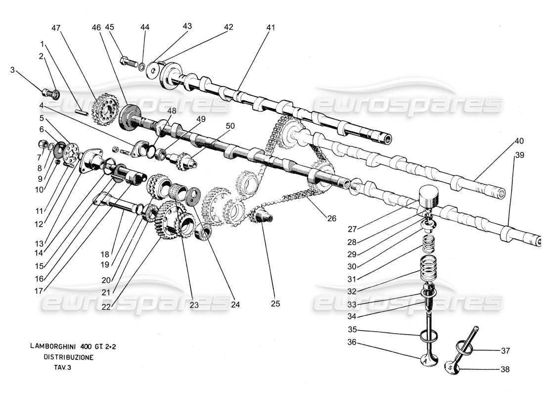 lamborghini 400 gt diagramma delle parti di alberi a camme e catene