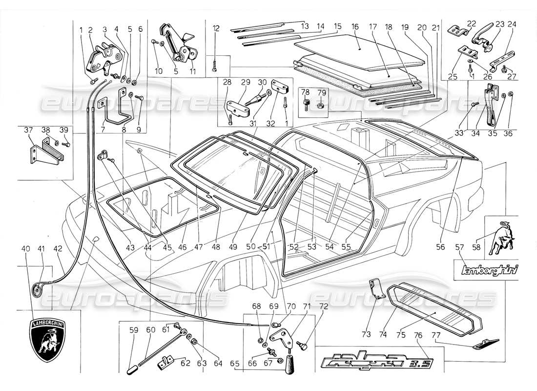 lamborghini jalpa 3.5 (1984) schema del cofano anteriore e della parte superiore rigida rimovibile