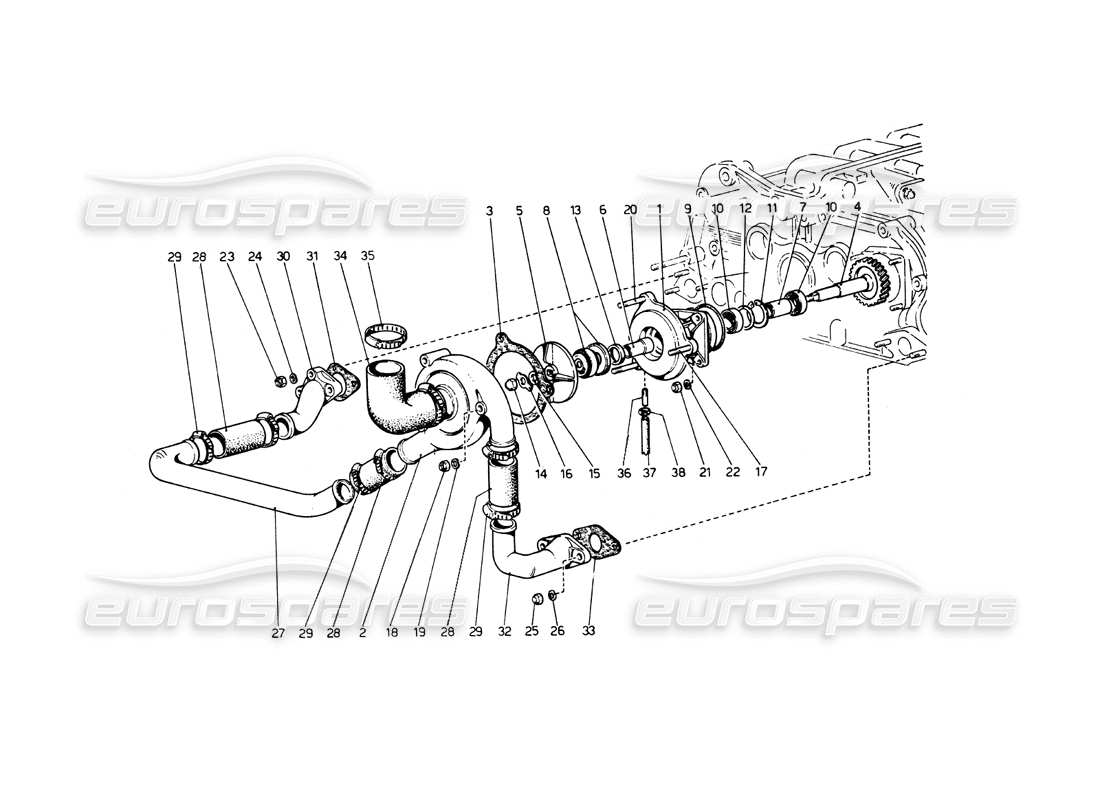 ferrari 512 bb diagramma delle parti della pompa dell'acqua e delle tubazioni