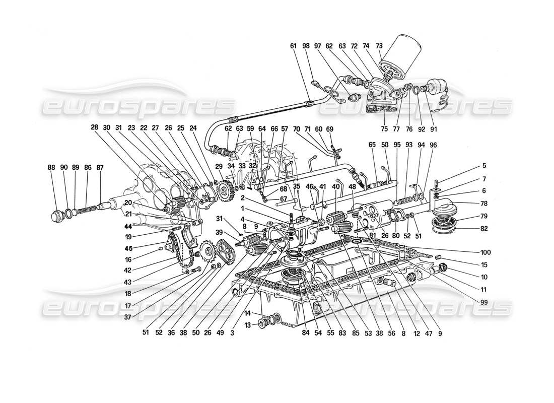 ferrari 288 gto lubrificazione: diagramma delle parti delle pompe dell'olio e del filtro