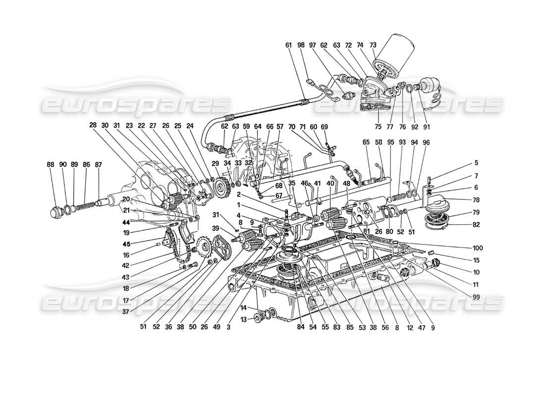 ferrari 288 gto lubrificazione - filtri e pompe dell'olio diagramma delle parti