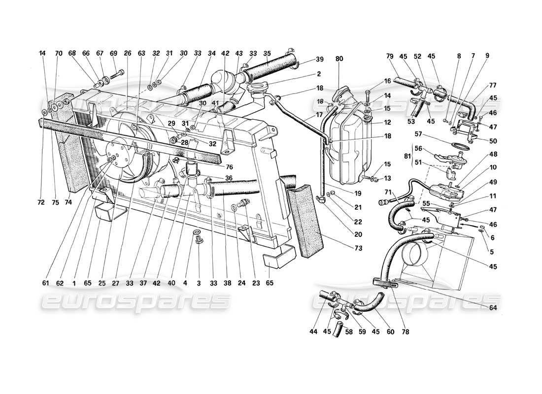 ferrari 412 (mechanical) sistema di raffreddamento diagramma delle parti