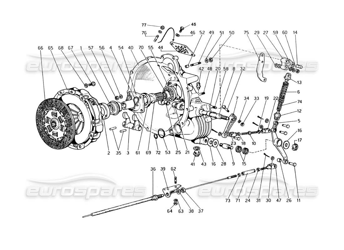 ferrari 365 gt4 berlinetta boxer frizione e comandi diagramma delle parti