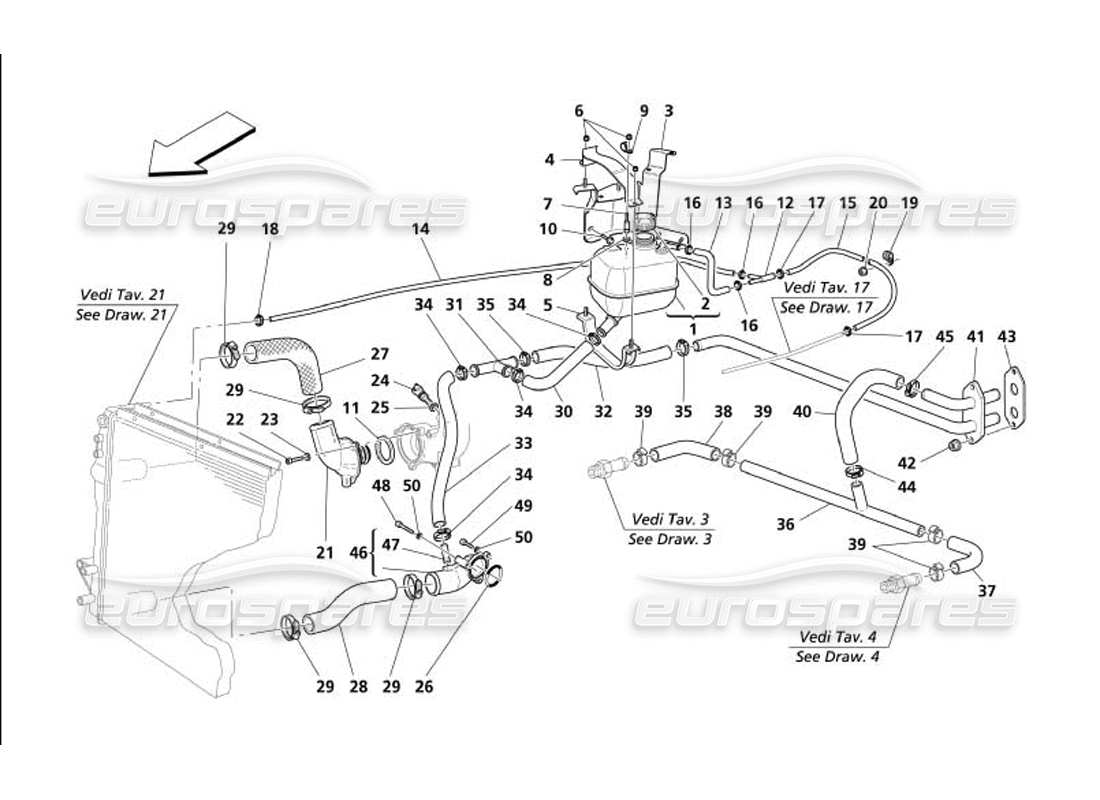 maserati 4200 coupe (2005) nourice - sistema di raffreddamento -valido per gd- schema delle parti