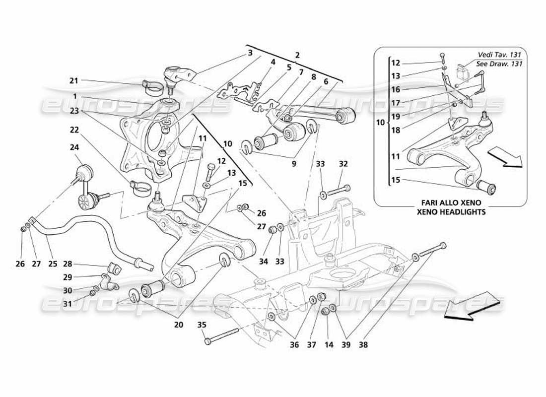 maserati 4200 coupe (2005) sospensioni anteriori: schema delle parti bracci trasversali e barra stabilizzatrice