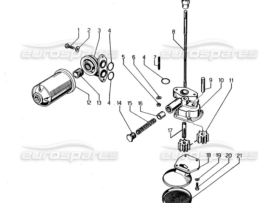 lamborghini urraco p250 / p250s schema delle parti della pompa dell'olio