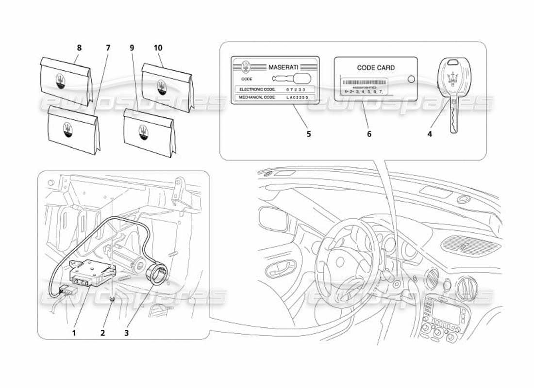maserati 4200 spyder (2005) kit immobilizzatore diagramma delle parti