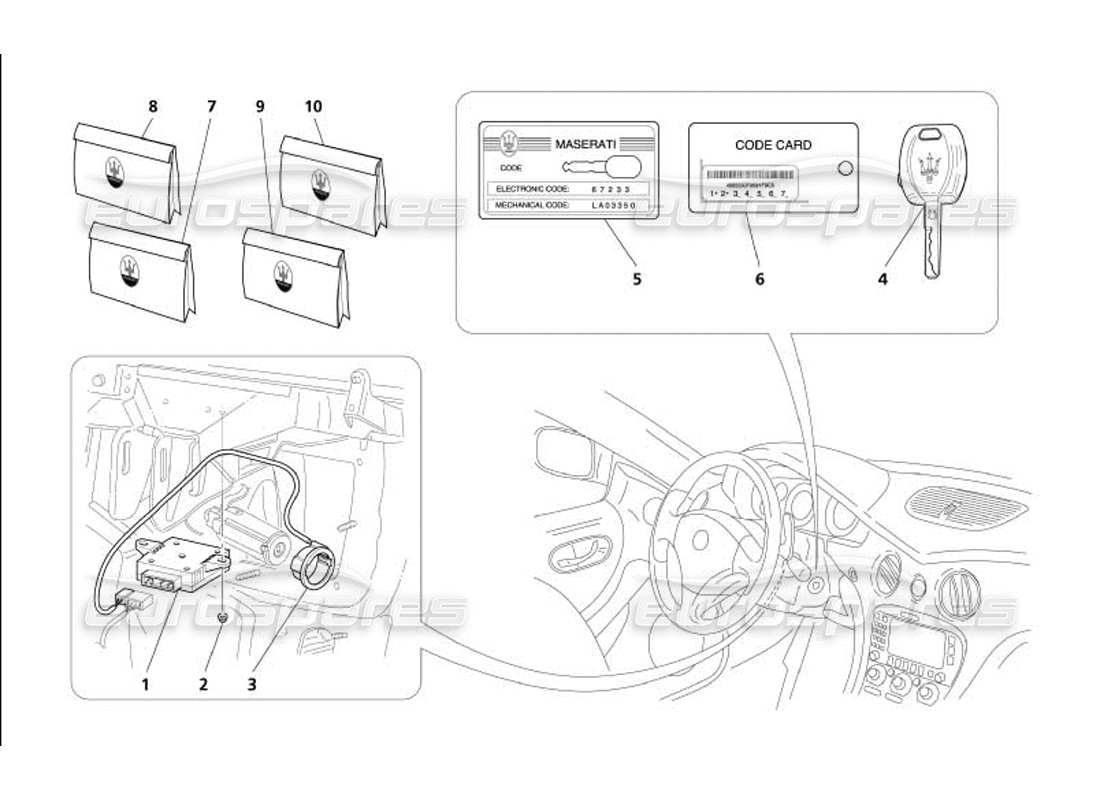 maserati 4200 coupe (2005) diagramma delle parti del kit immobilizzatore