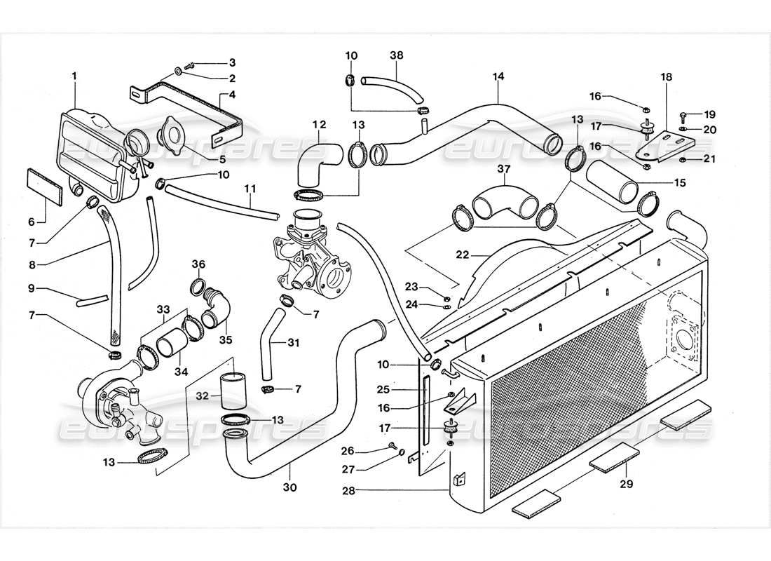 lamborghini lm002 (1988) sistema di raffreddamento diagramma delle parti